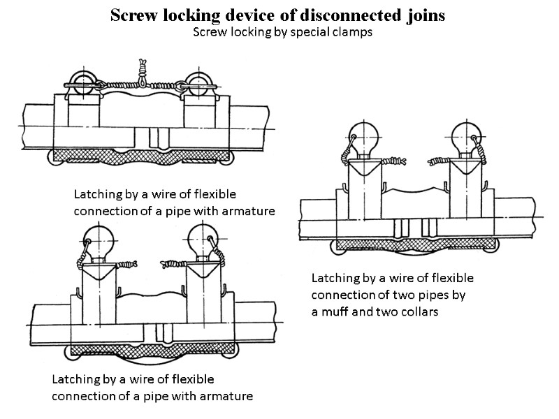 Screw locking device of disconnected joins Screw locking by special clamps Latching by a